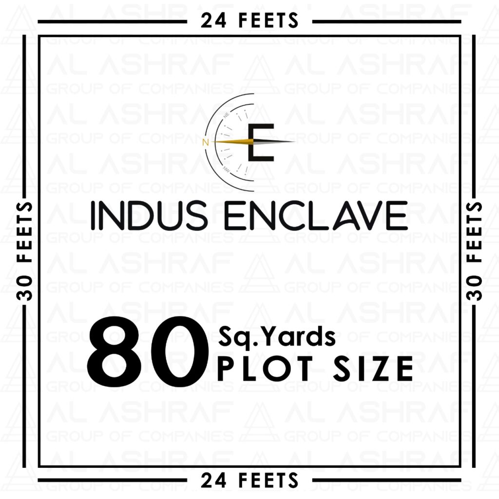 Indus Enclave